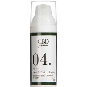 CBD Hand & Feet Hydration 04