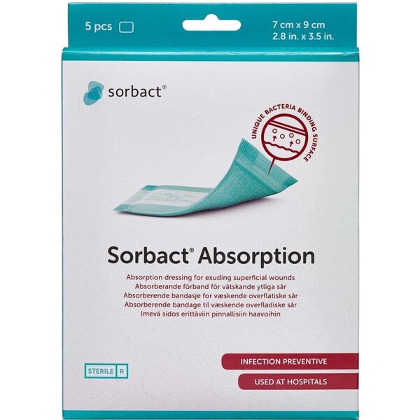 Sorbact Absorption