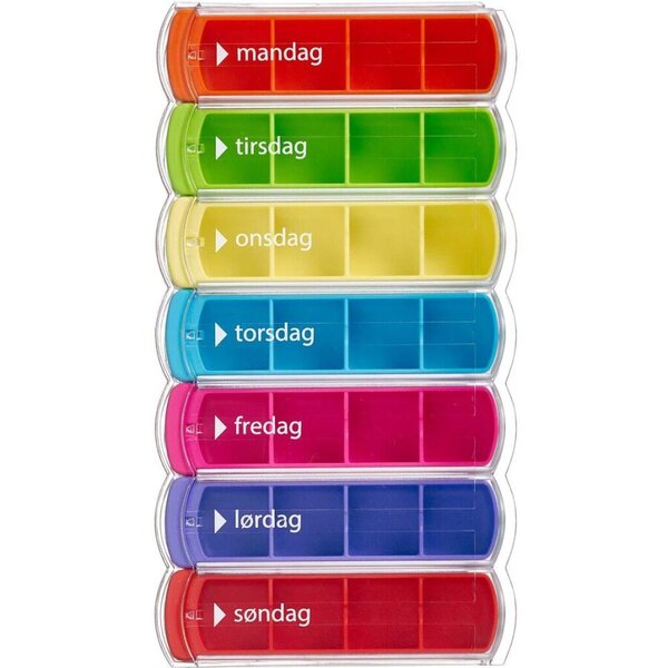 Mininizer Colour Rack