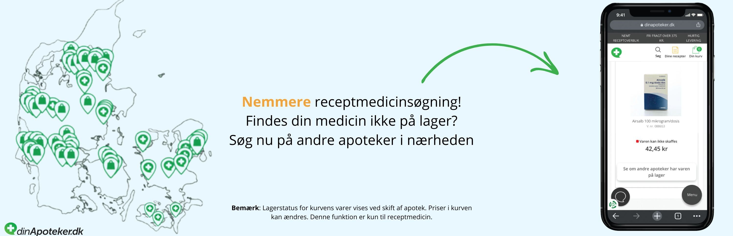 Nemmer receptmedicin 