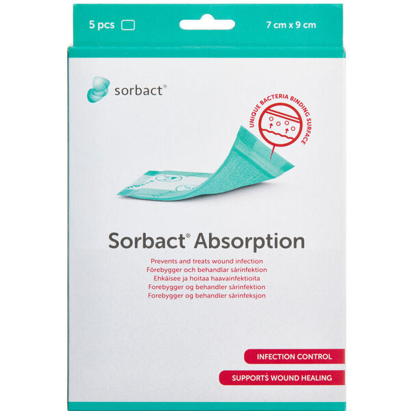 Sorbact Absorption