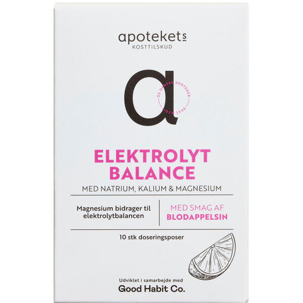 Apotekets Elektrolytbalance